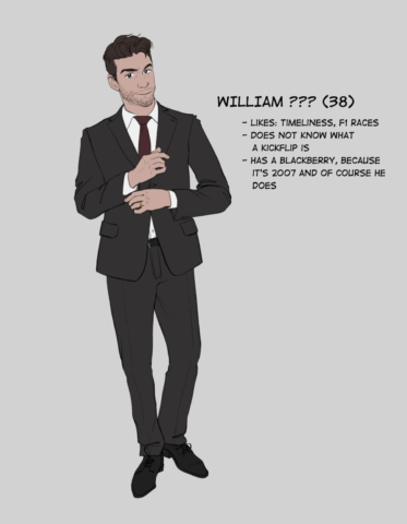 A character design sheet of a man in a black suit.